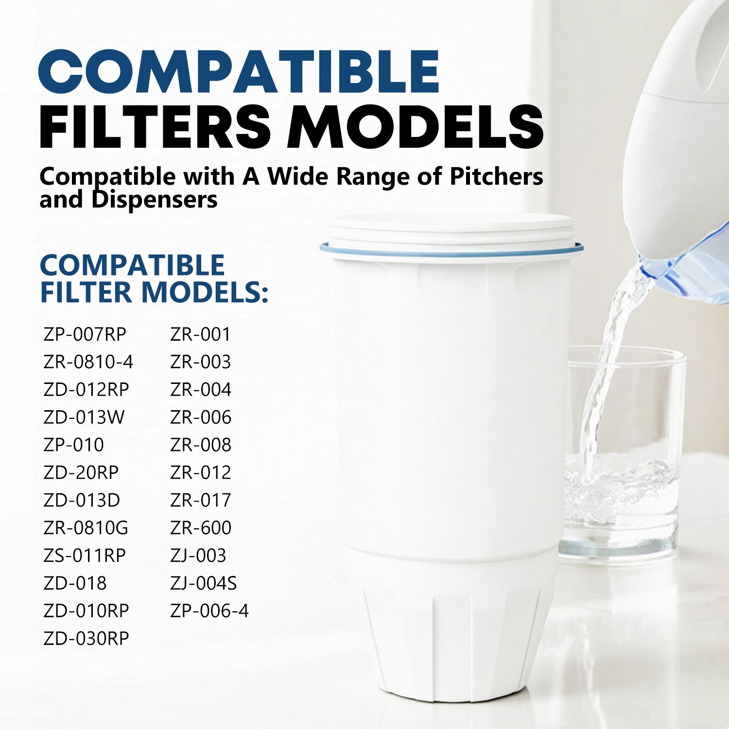 6x Upgraded Water Filter Compatible with Zero Pitcher Dispenser ZR-001 ZR-004