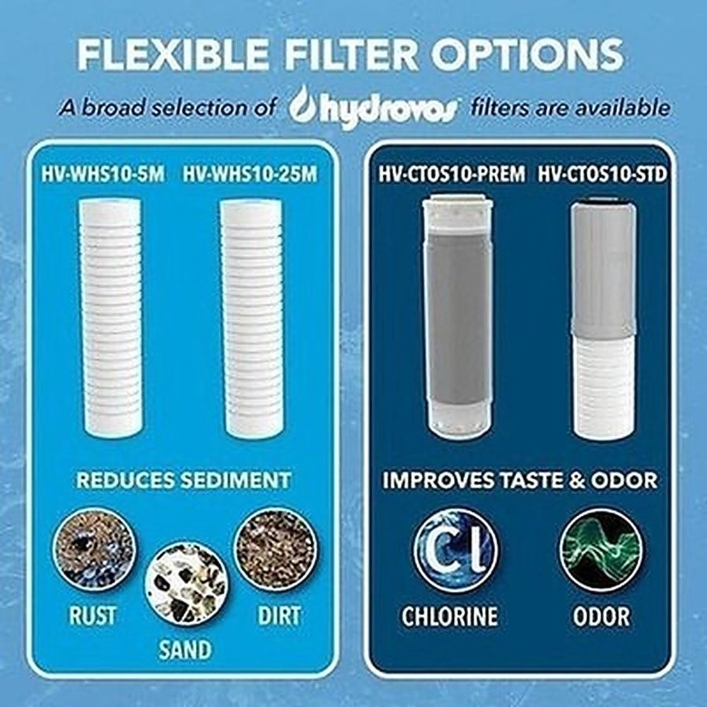 Whole House Water Filter System Hydrovos HV-WHP10-VIH-5M 3/4in Stainless #R049