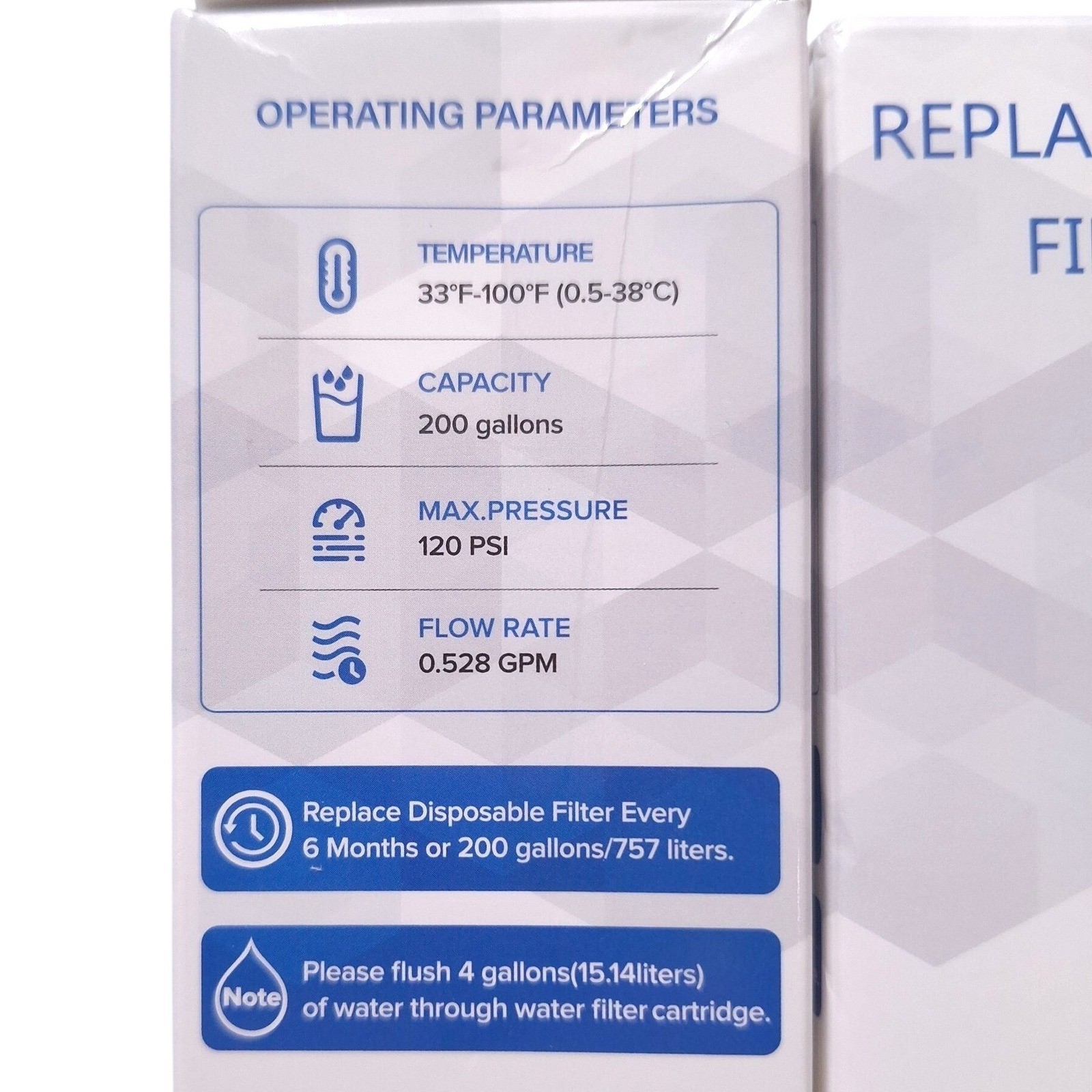 3 Pack PWF-1 Water Filter for Frigidaire FPPWFU01 EPPWFU01 Refrigerator 200Gal
