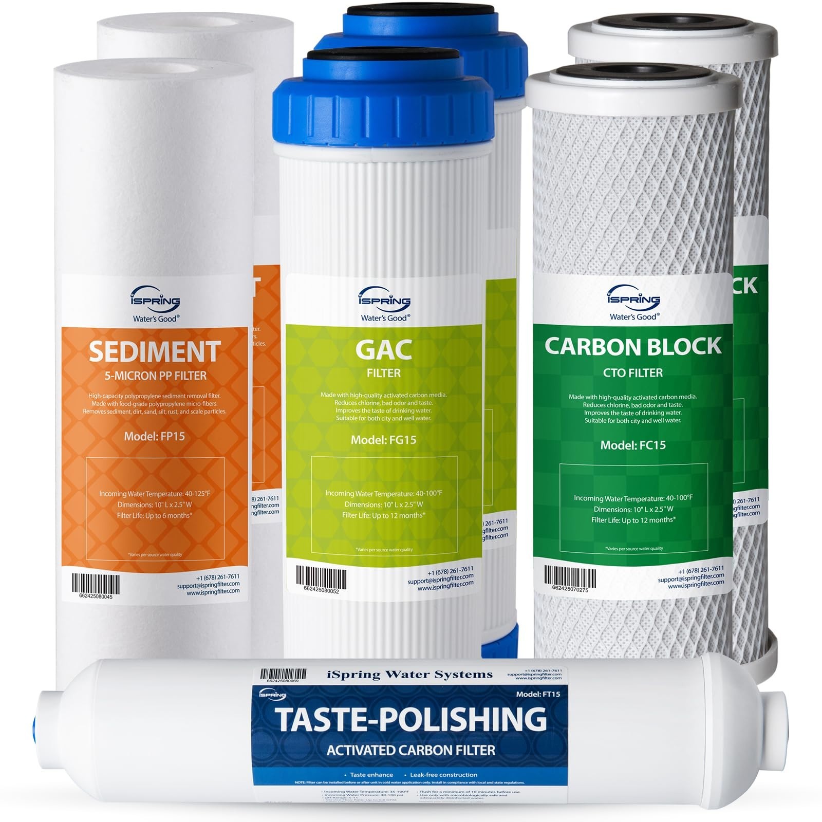 7-Pack NSF Certified Replacement Filter Cartridges for 5-Stage RO Systems