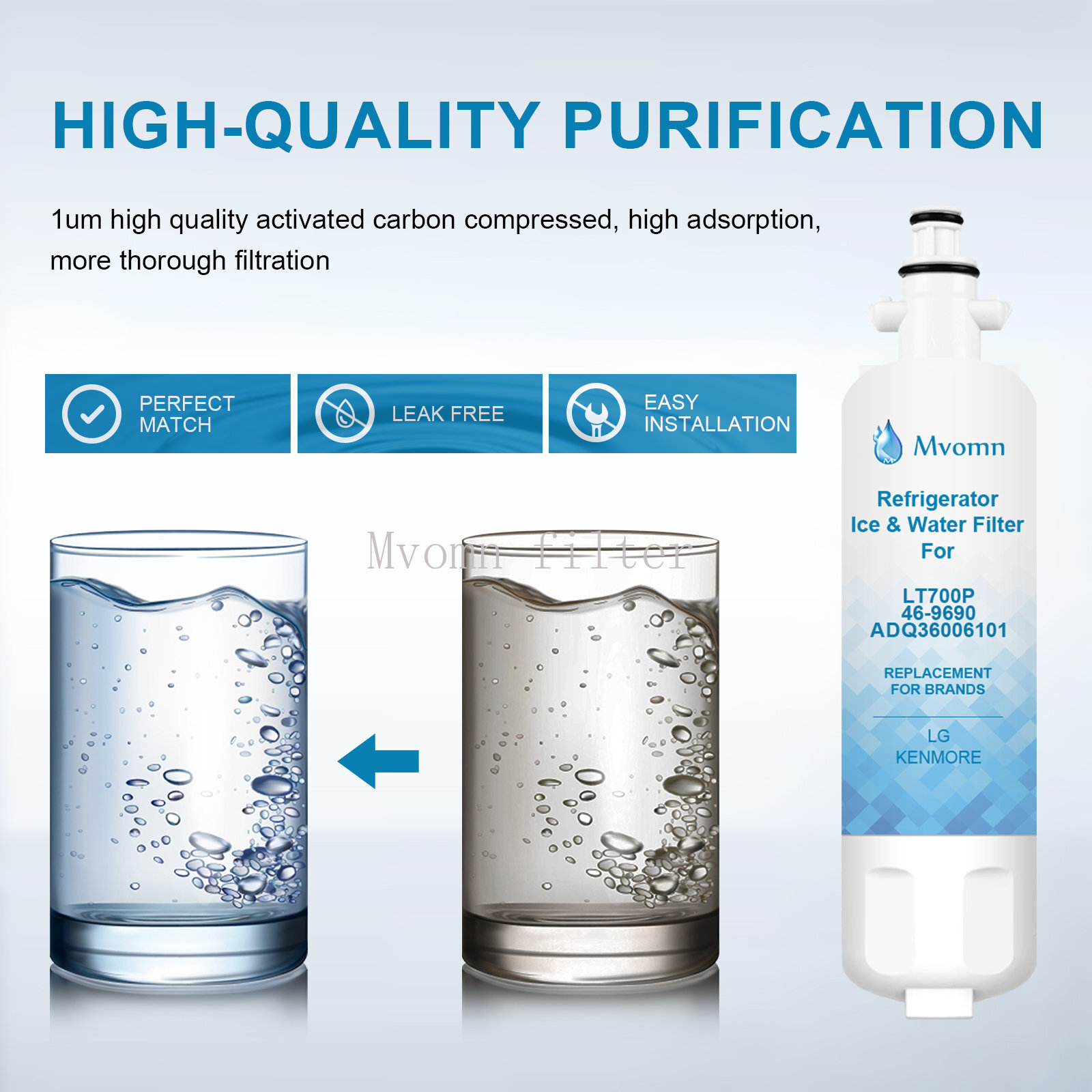 1 PACK LT700P Fit LG LT700P ADQ36006101, 46-9690 Refrigerator Water Filter USA
