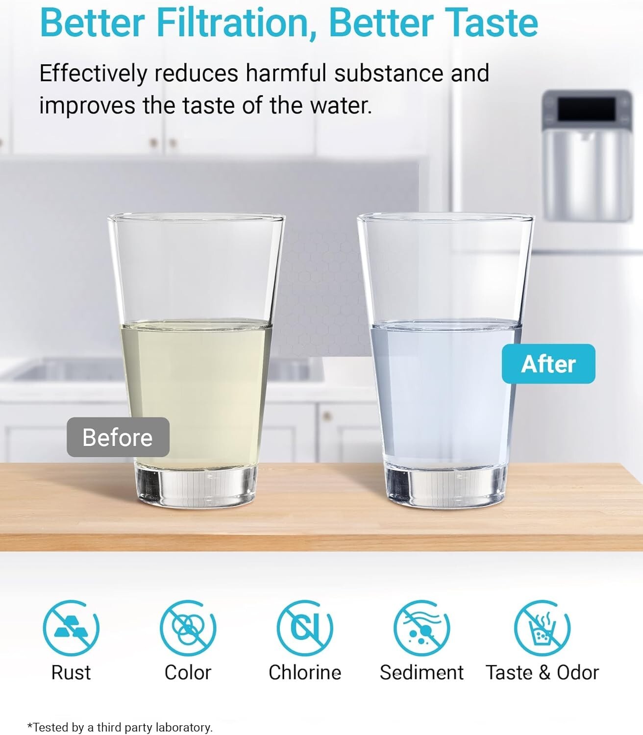 3PCS Water Filter For GE XWF, QNE27, GSE25, GSS23, GSS25, GZS22, CZS22, GYE18