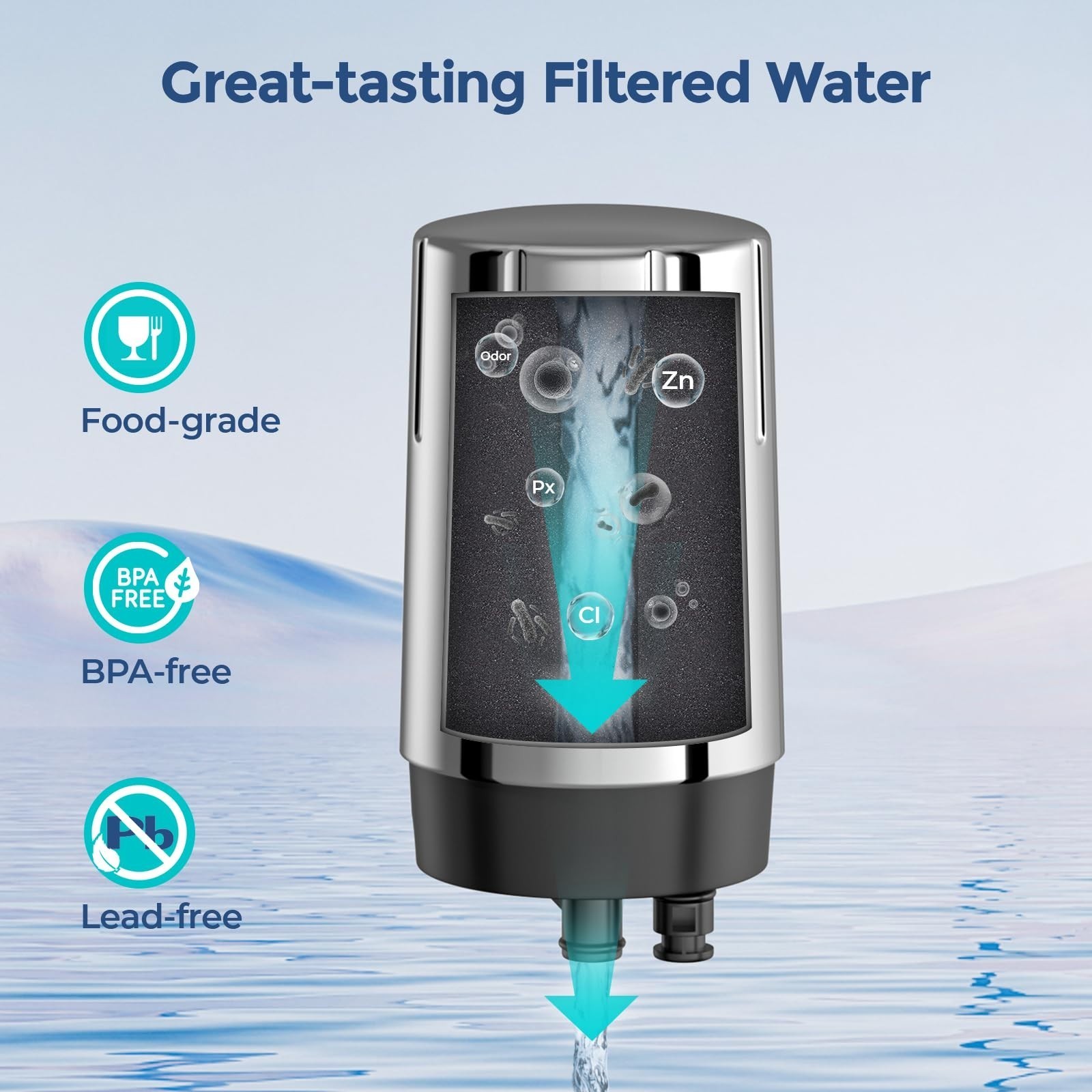 2-3 PACK Water Filter for Brita Complete Systems 36311, FF-100, FR-200, NSF
