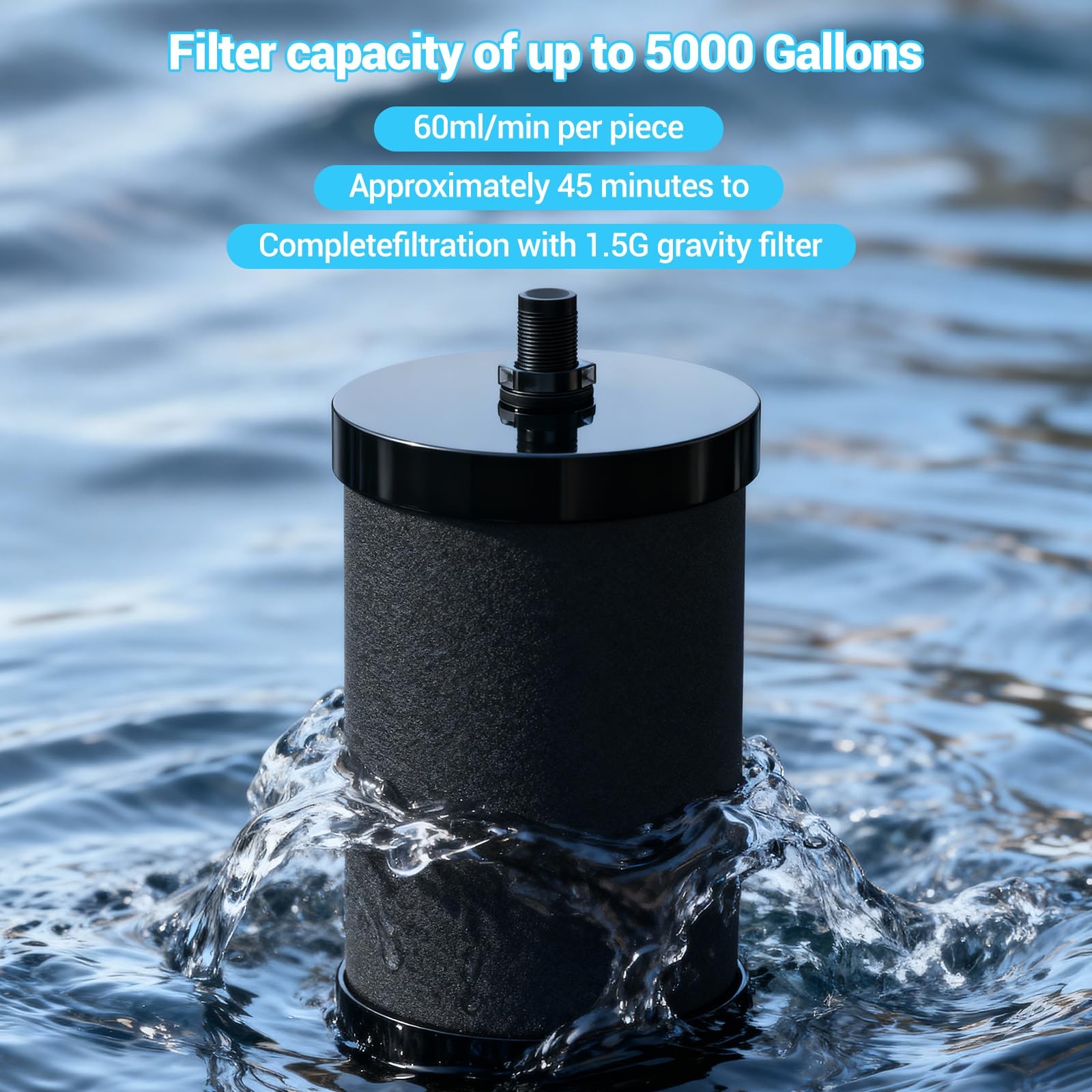 2387 Pro Filter Replacement Compatible with Alexapure 2387 Pro Water Filter