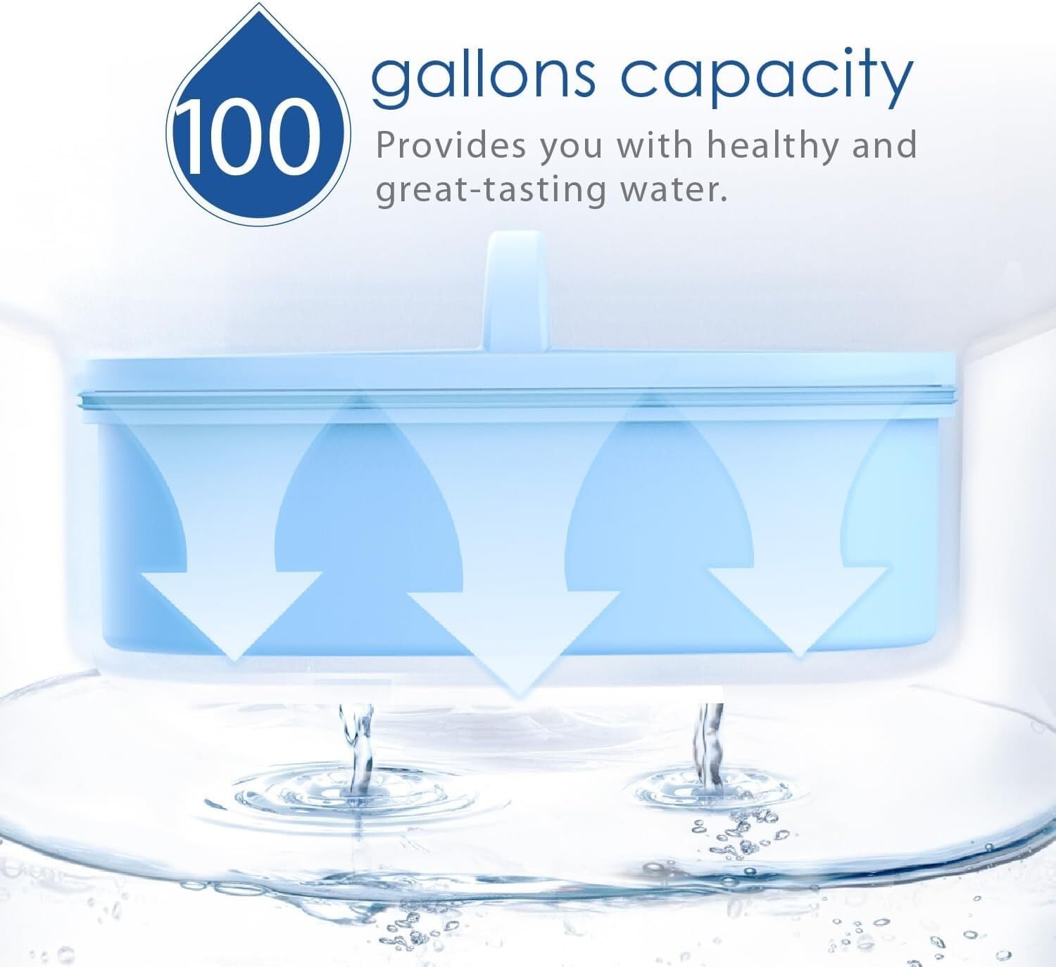 Waterdrop WD-PF-AL Replacement Alkaline Filters for ALL Waterdrop