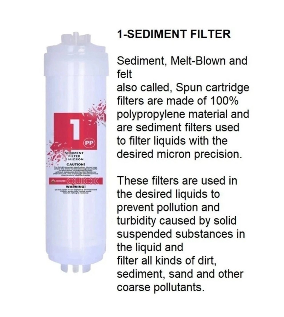 Ihlas Aura Cebilon Platinum /Plus Silver Compatible Water Purifier 5 Qty Filter