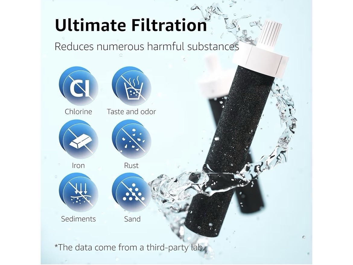 6pk Water Bottle Replacement Filters, Hard Sided And Sport Bottles, Unbranded