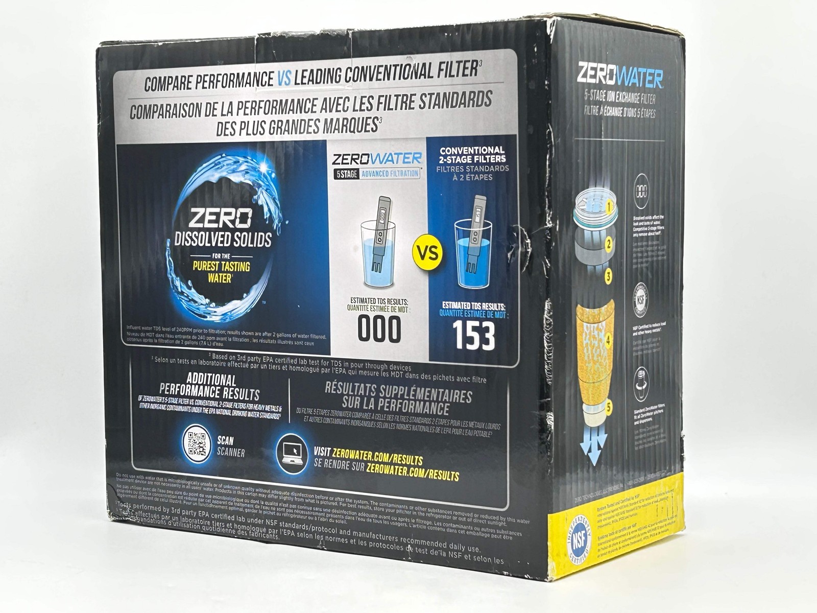 Zero Water (ZD-20RPN) 5-Stage Advanced Filtration Water Filter New In Box
