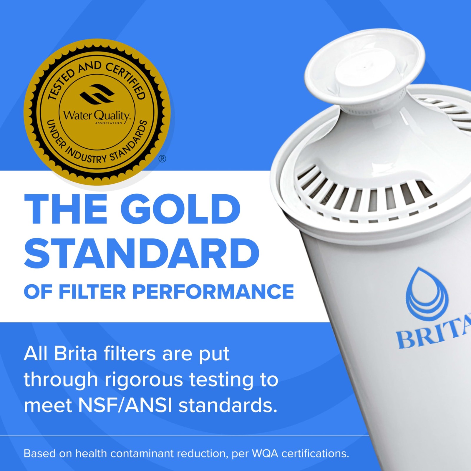Brita Standard Water Filter 6 Count, Reduces Copper & Mercury, NSF Certified