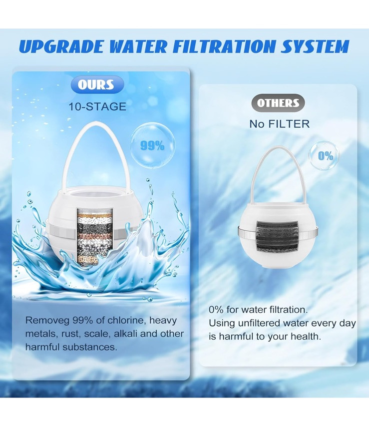 Bath Water Filter Tub Faucet 8 Stages Shower Filter Softer Skin 2filters Incd