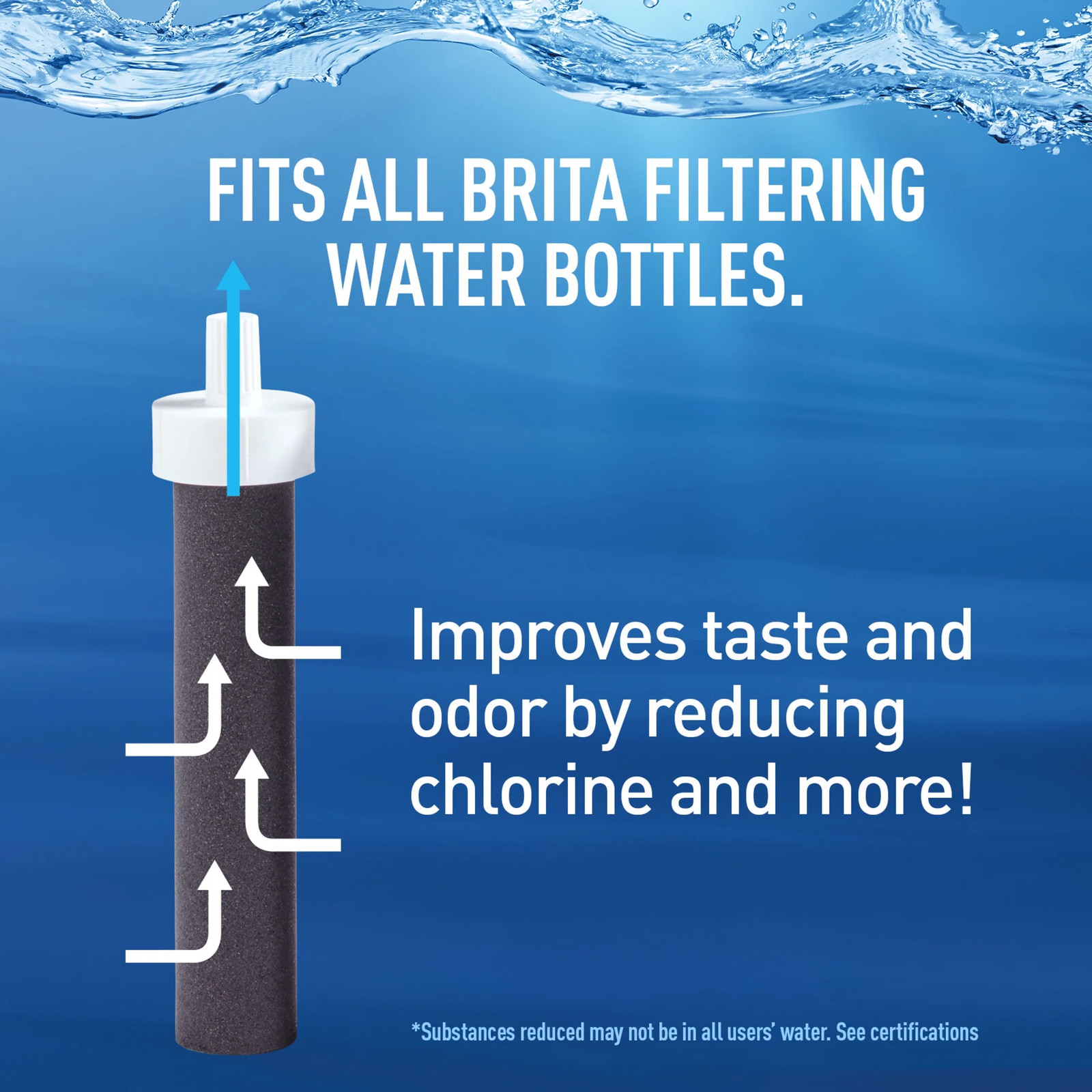 Premium Water Bottle Filter Replacements, 3 Count