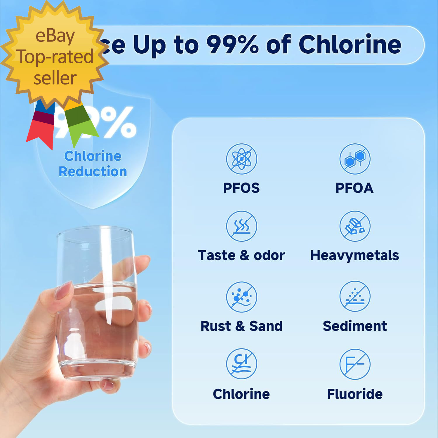 NSF/ANSI 42 Certified for Alexapure Water Filter Replacement 5,000 Gallon