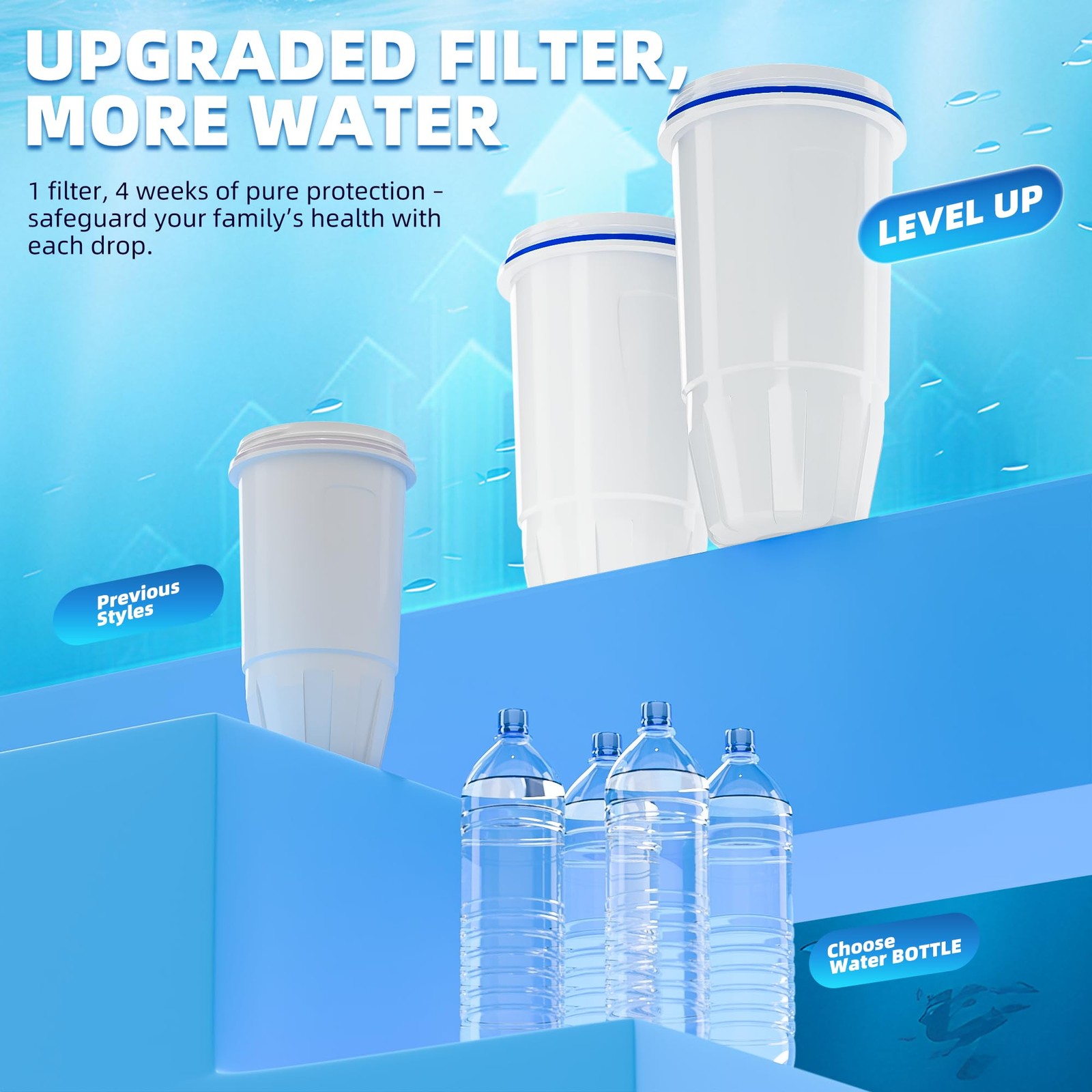 Water Filter by Compatible with Zero Pitcher and Dispensers, for ZR-001, ZR-0…