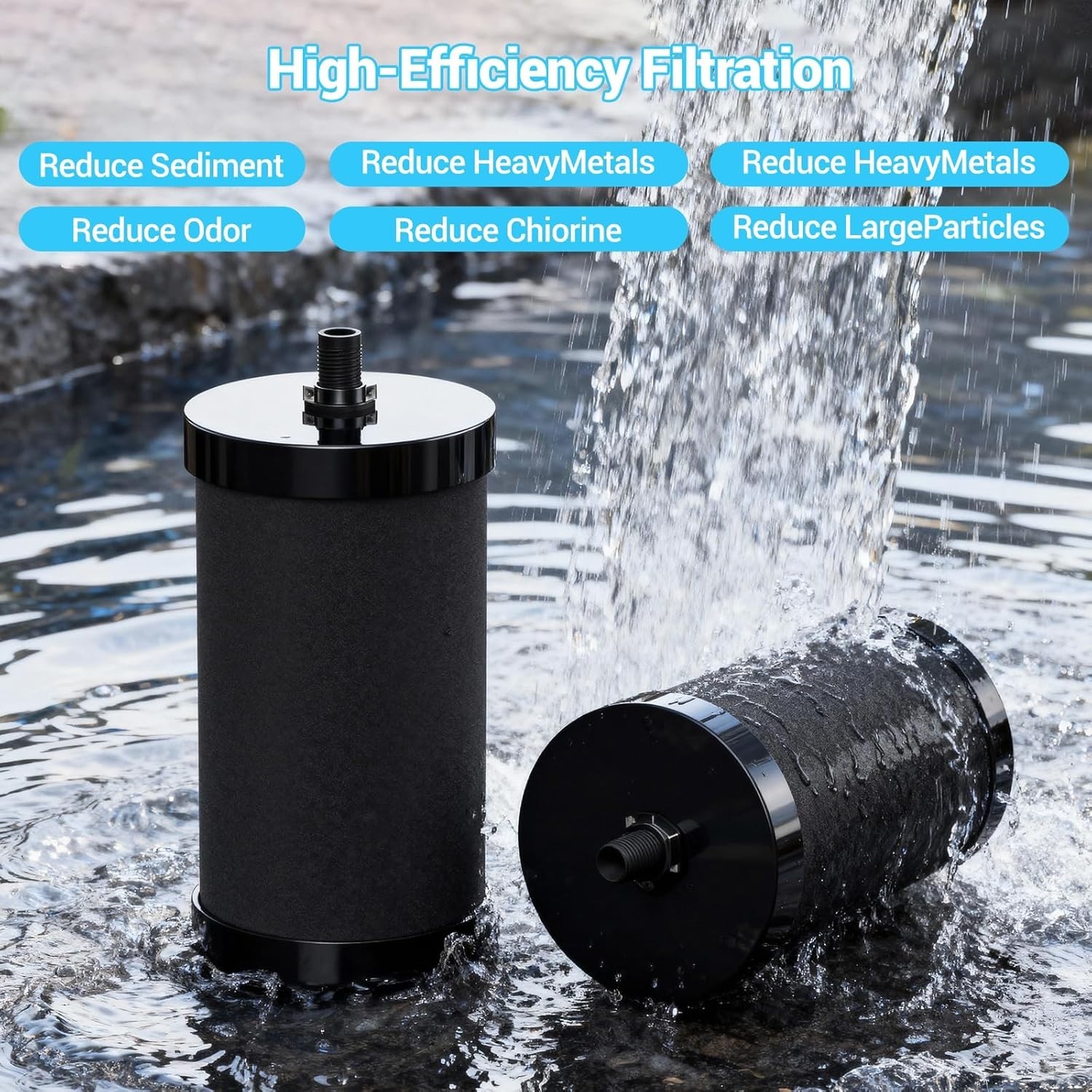 2387 Pro Replacement Water Filter Compatible with Alexapure Systems – 2 Filte…