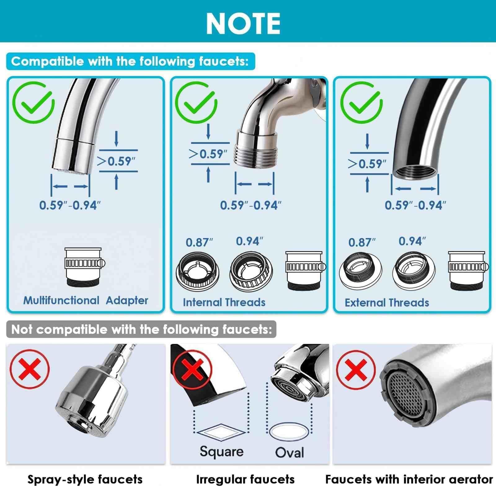 Advanced Water Purifier for Sink,360° Rotary 400 Gallons Faucet Water Filter …