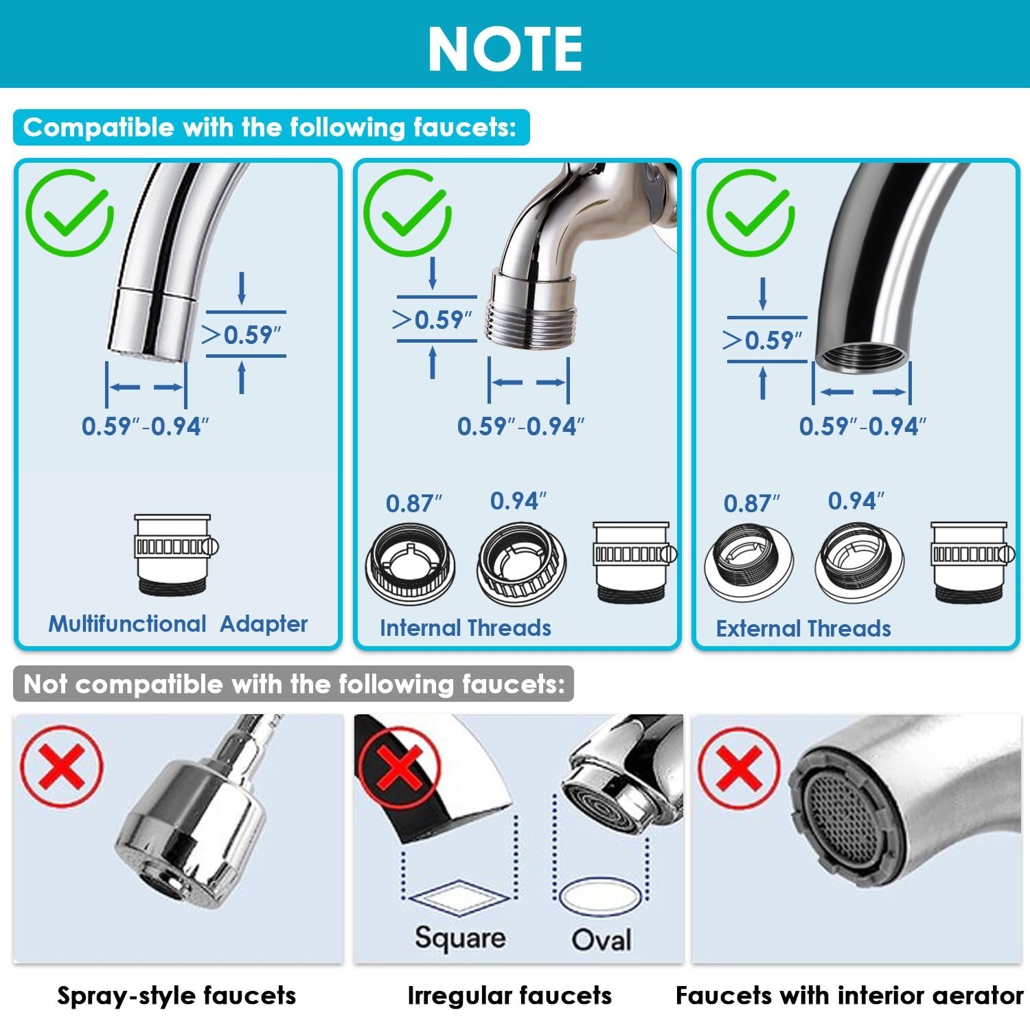 High-Performance 5-Stage Faucet Water Filter | NSF Certified, 400 Gallons
