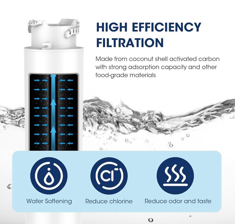 MARRIOTTO MR022 Water Filter Replacement, Compatible with Frigidaire EPTW 3 PACK