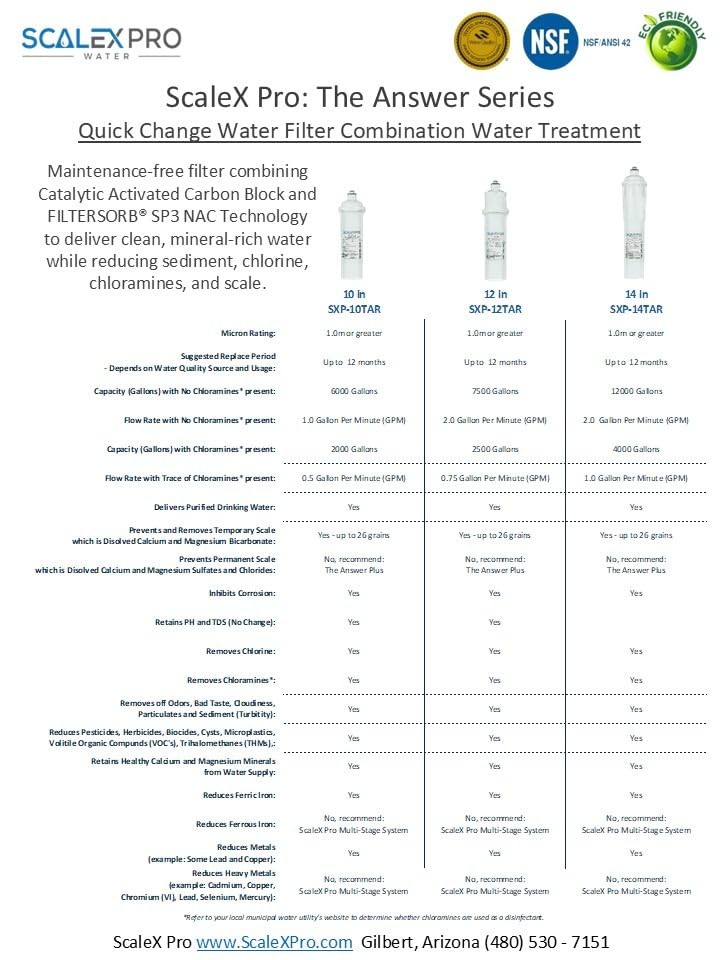 The Answer 10in Hard Water Scale Prevention Filter – Salt-Free NAC Technology…