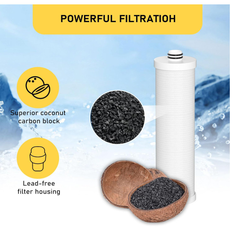 FZ-2 Replacement Filter Cartridges For MP99, MK99, MS99 Under Sink