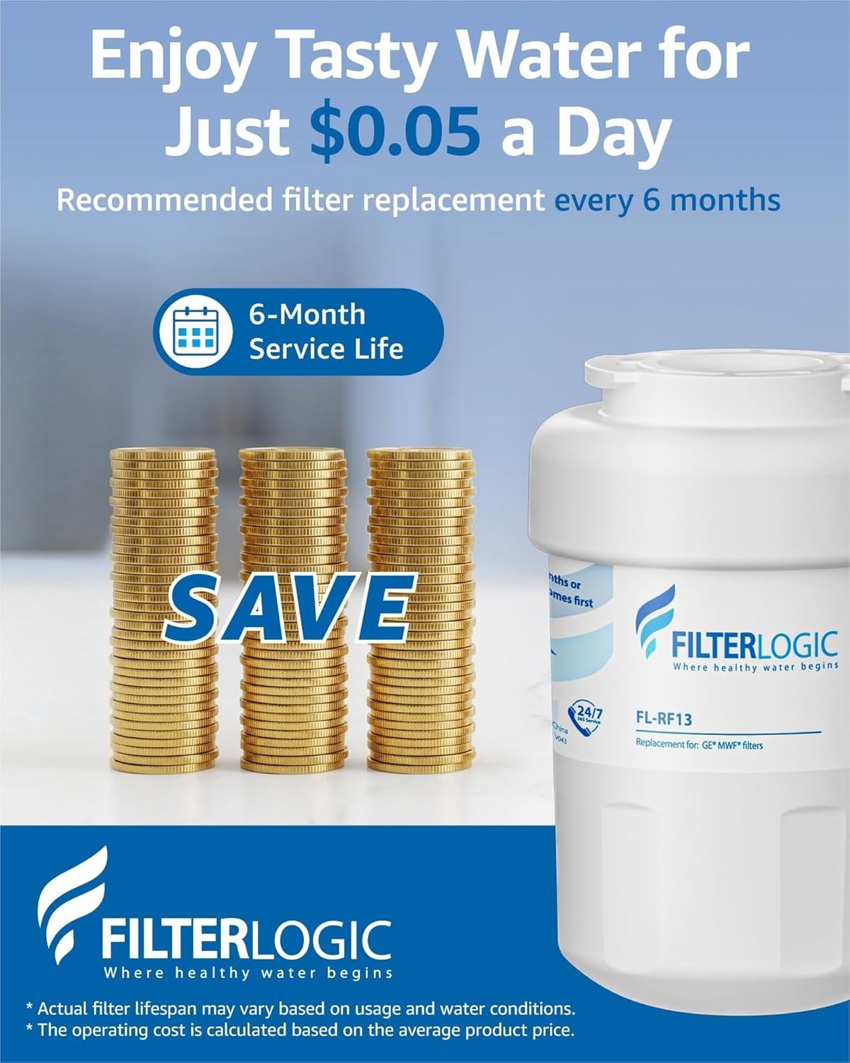 FL-RF13 Refrigeration Water Filter – Reduces Chlorine & Impurities, 300 Gallons