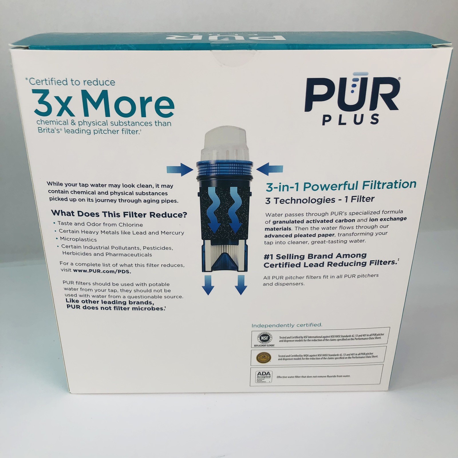 PUR PLUS 7-Cup Lead Reducing Water Filter Pitcher Green w/ 2 New Sealed Filters