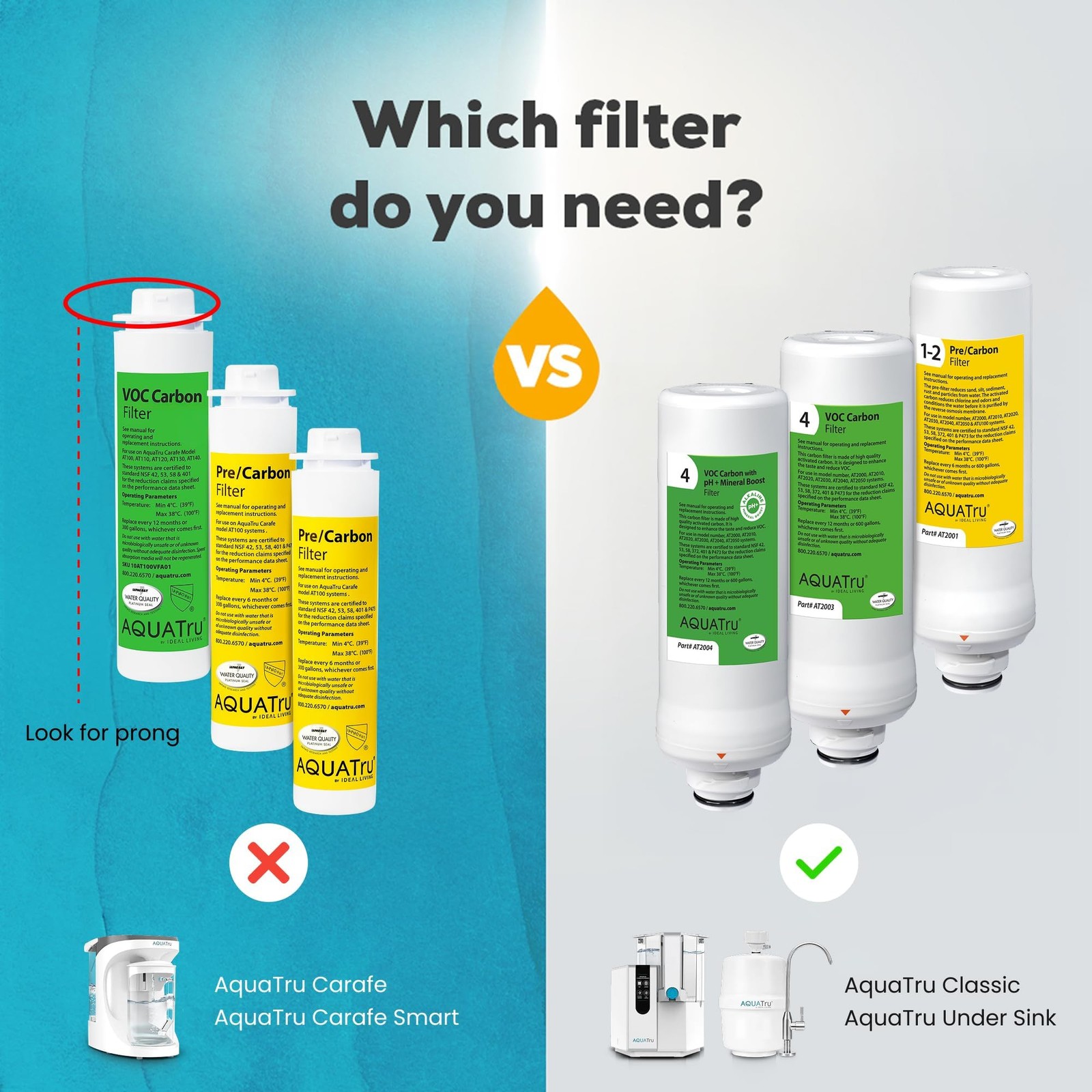 AquaTru One-Year Classic Filter Combo Pack – Includes 1 Pre/Carbon Filter (St…