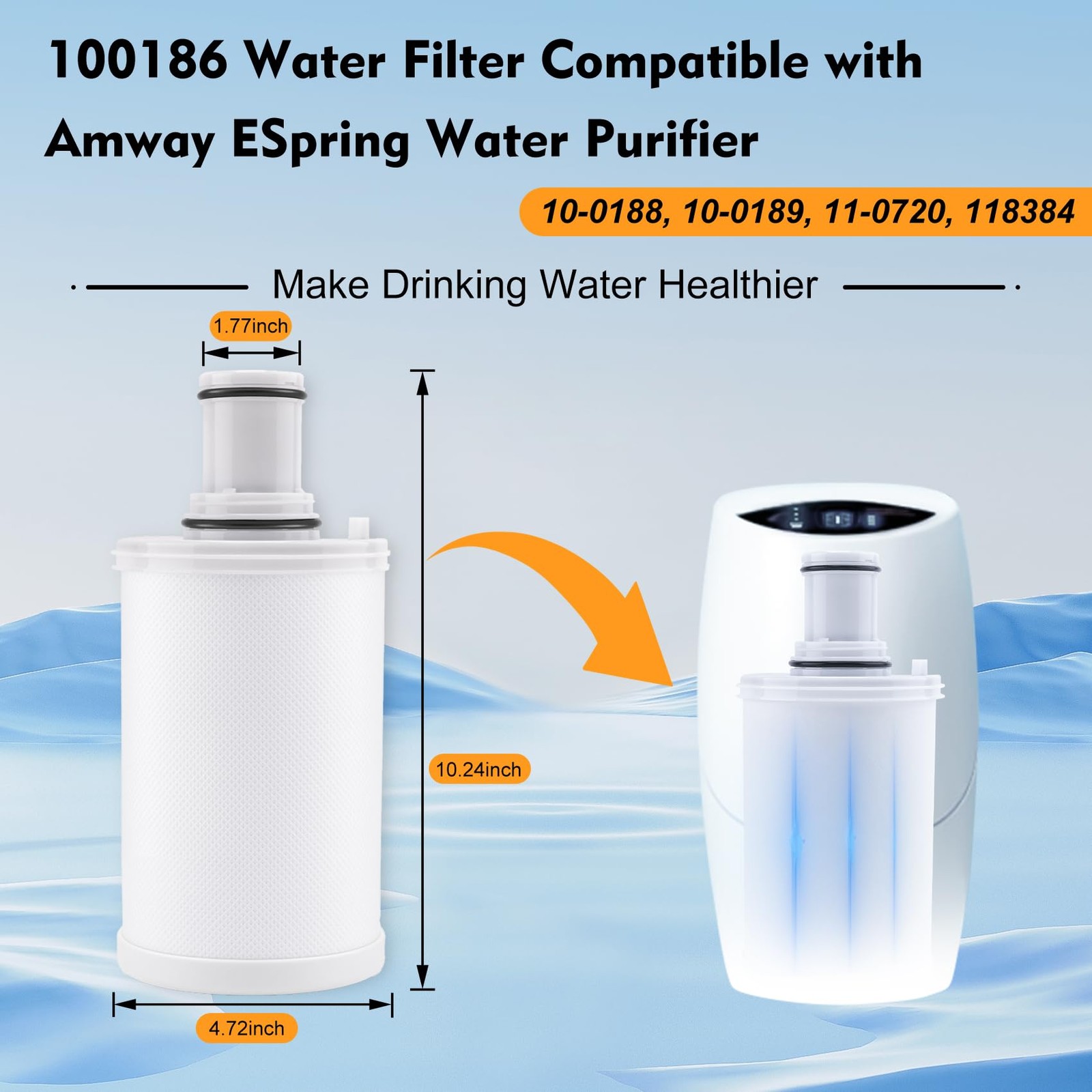 100186 Water Filter Replacement for Amway eSpring Purifier CTC Carbon 1-Year