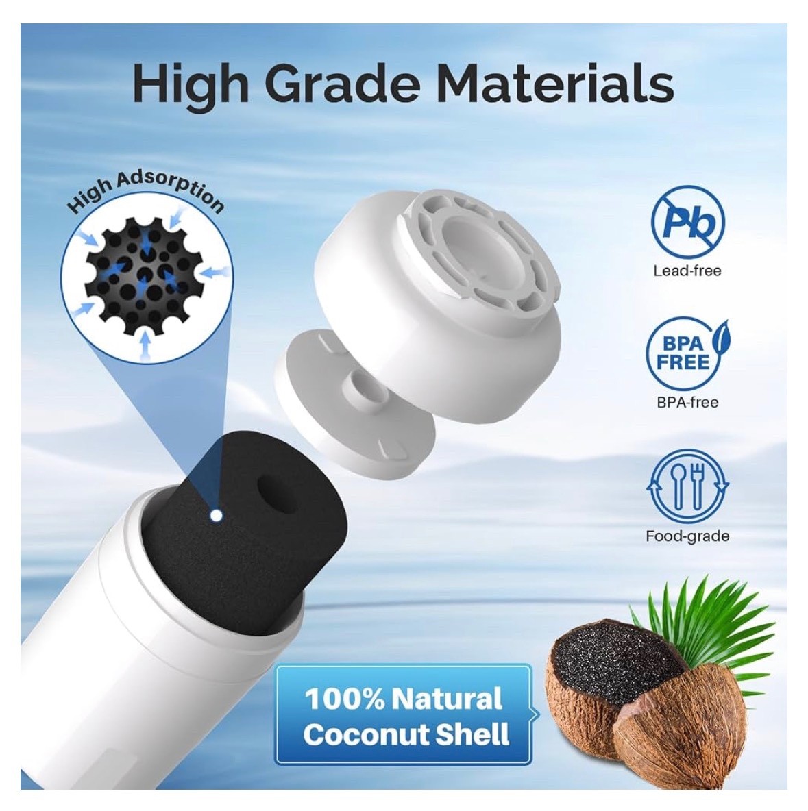 3 PACK ICEPURE RWF0600A for GE MWF SmartWater MWFP GWF Fridge Water Filter