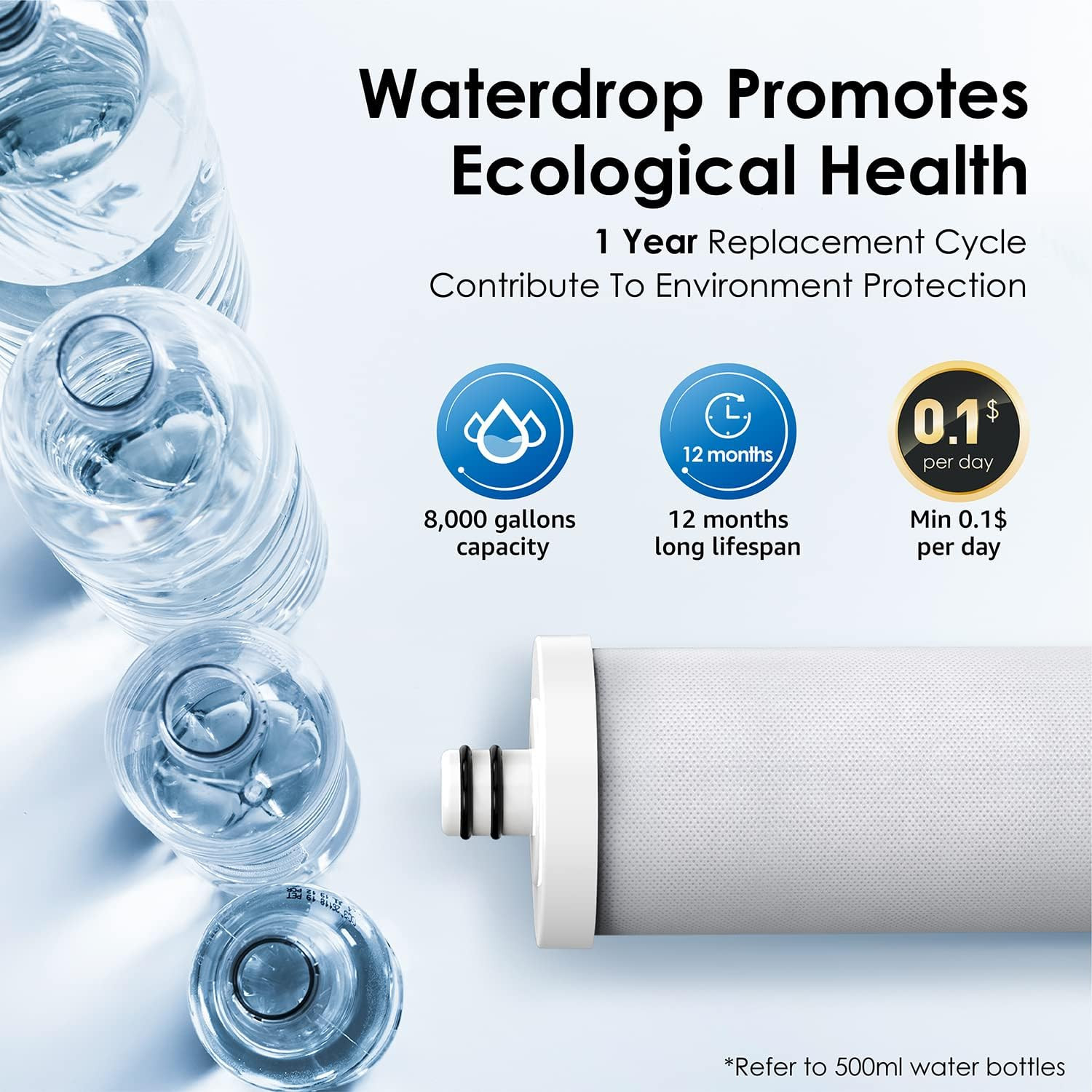WD-CFF-01 Replacement Filter, NSF/ANSI 42&372 Certified, Countertop Water Fil…
