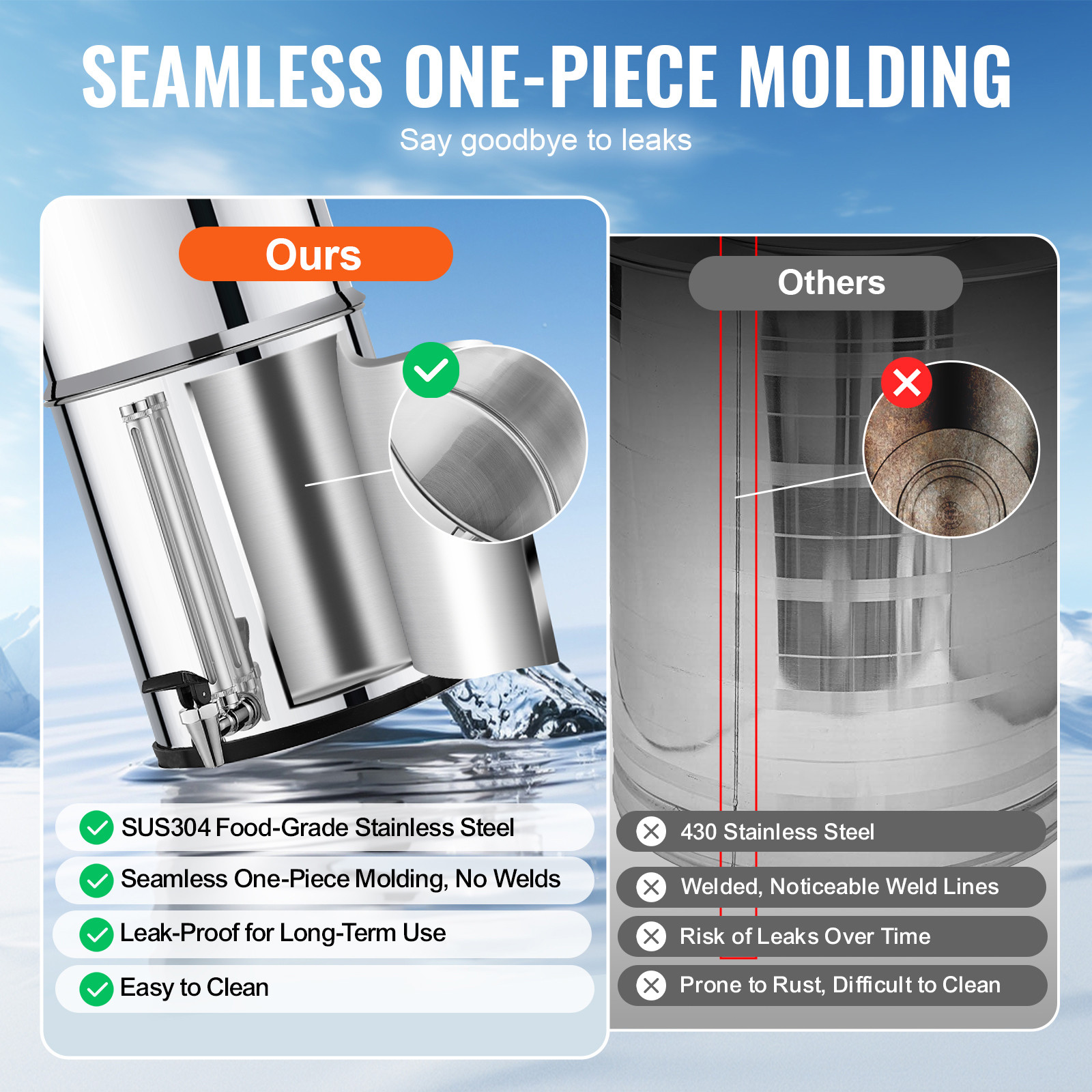 2.25G Gravity-fed Water Filter Countertop System Stainless Steel 4 Filters