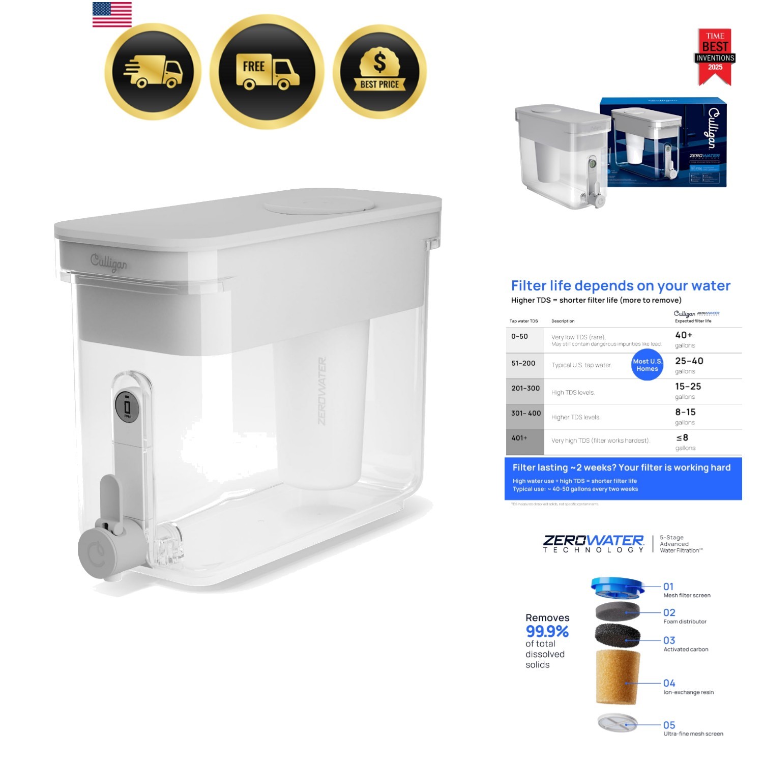 with ZeroWater Technology 33-Cup Water Filter Dispenser – Includes 5-Stage Ad…