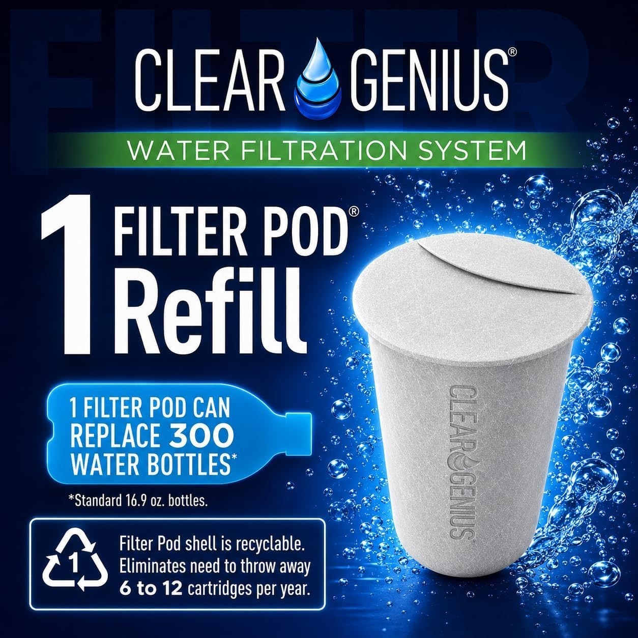 Sustainable Water Filter Cartridge with 3 Pods – Eco-Friendly & Cost-Effective