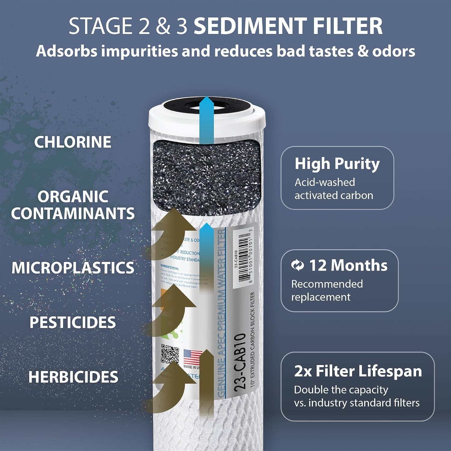 10-Inch High-Capacity Multi-Stage Filters for APEC RO Systems – Made in the USA