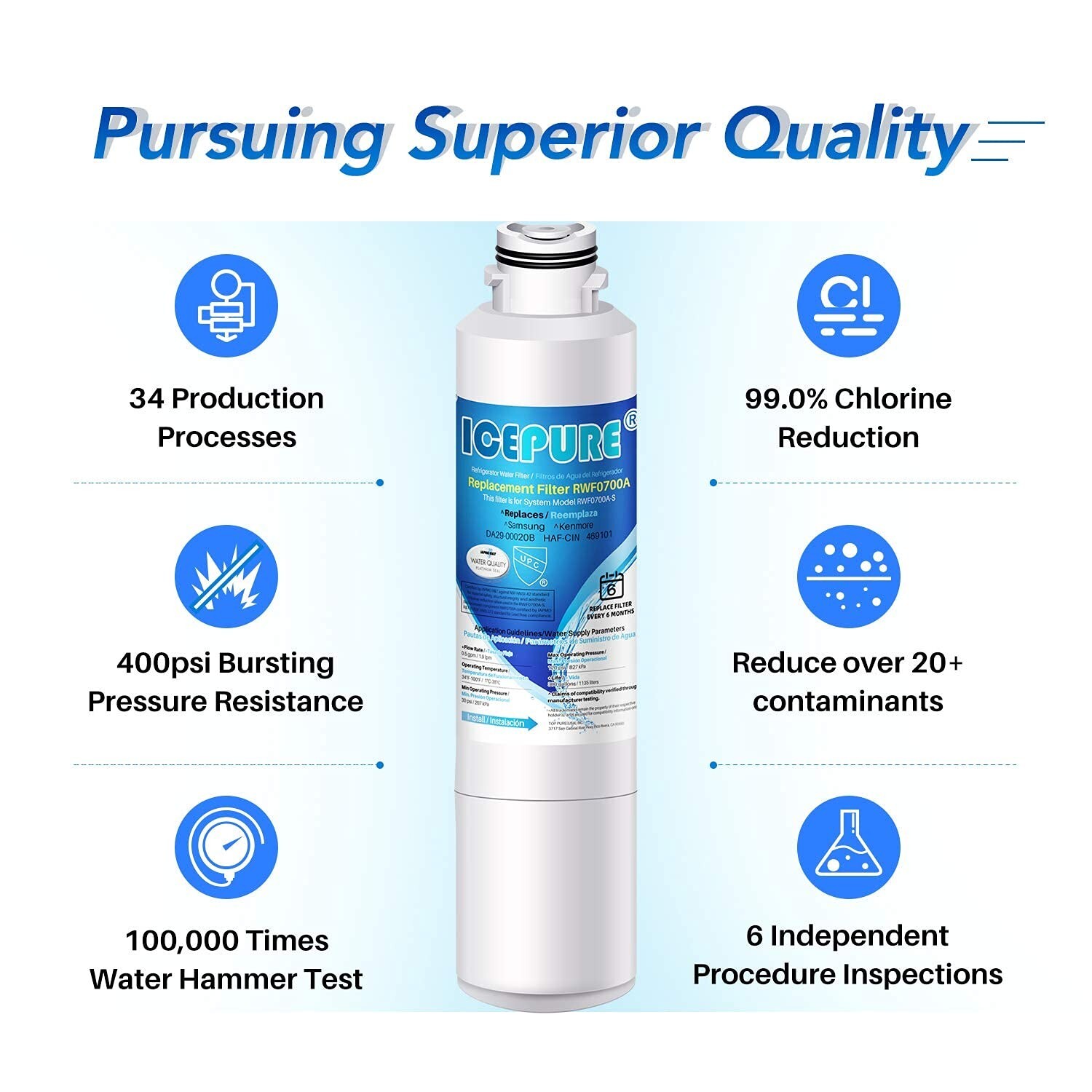 Fit For Samsung RF263BEAEWW/AA RF263TEAEBC/AA RF263TEAESG/AA Water Filter 3 Pack