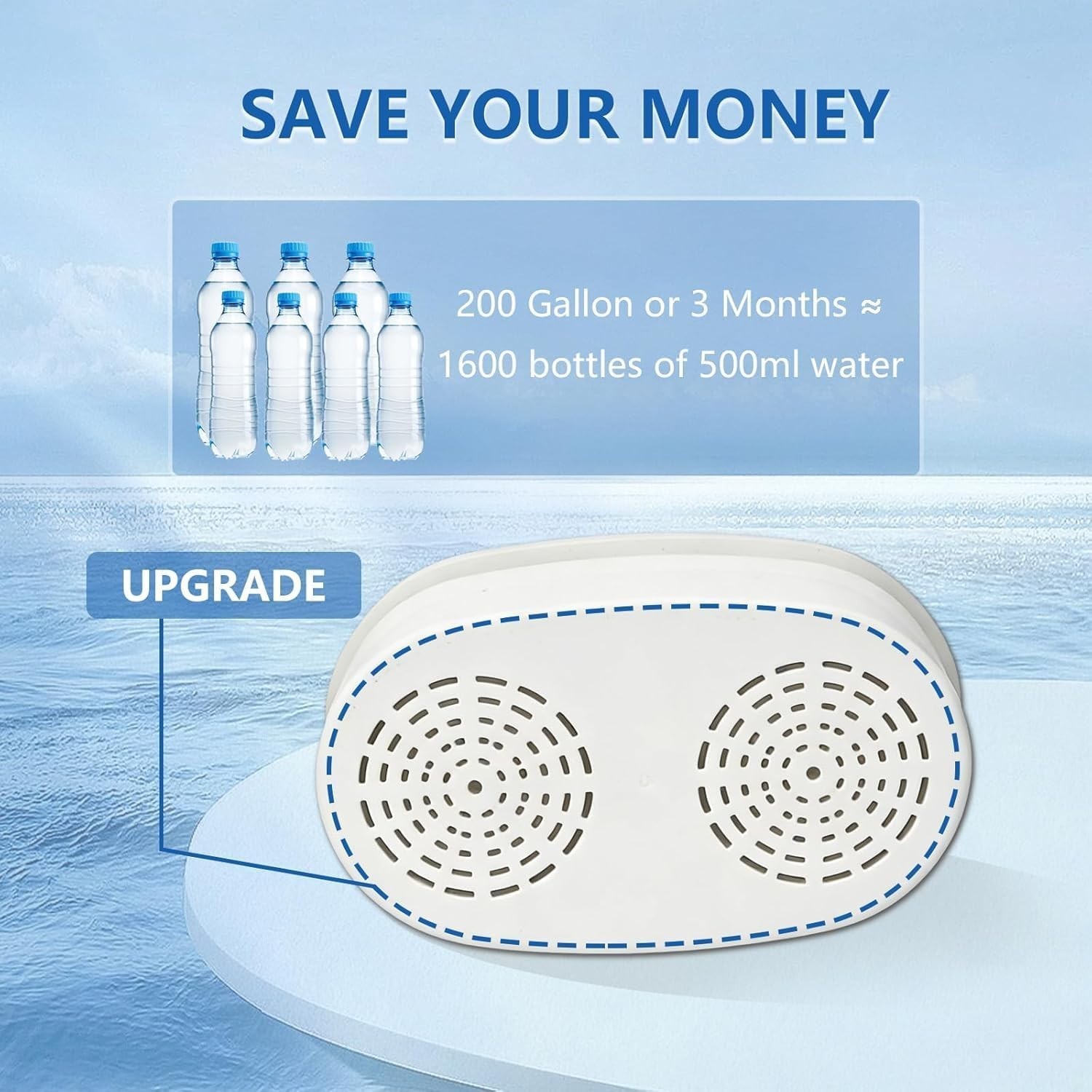 Replacement Filter for Waterdrop Pitchers – Lasts 3 , 200 Gallons
