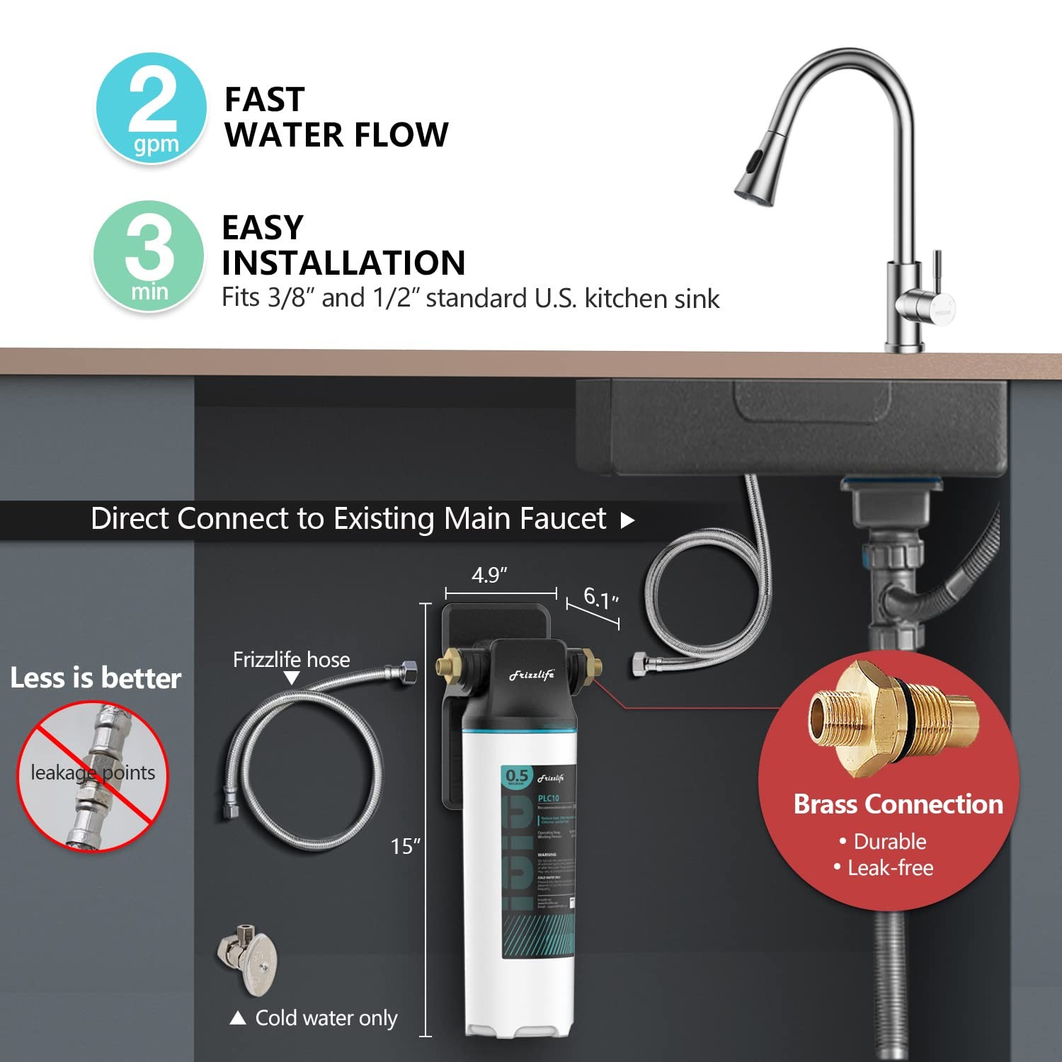 Frizzlife SW10 Under Sink Water Filter NSF 0.5 Micron 8K Gal USA Tech