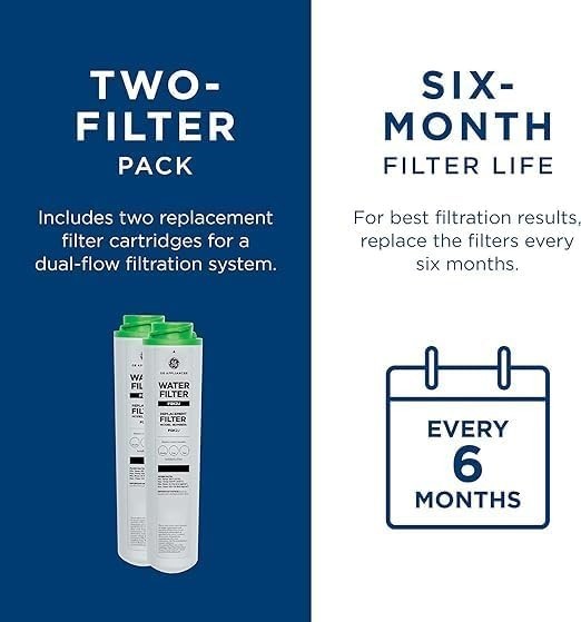 High Capacity Water Filters 2 Pack Compatible with Multiple Filtration Systems
