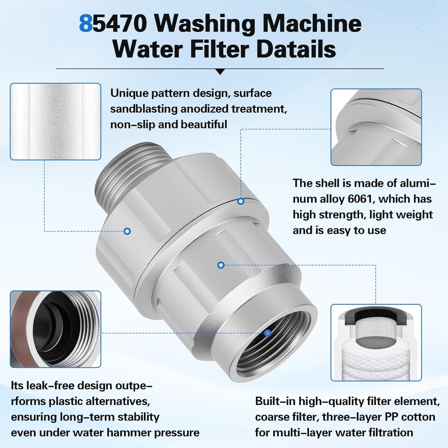 Upgraded Washing Machine Water Filter Micron Down Sediment Filter # 85470