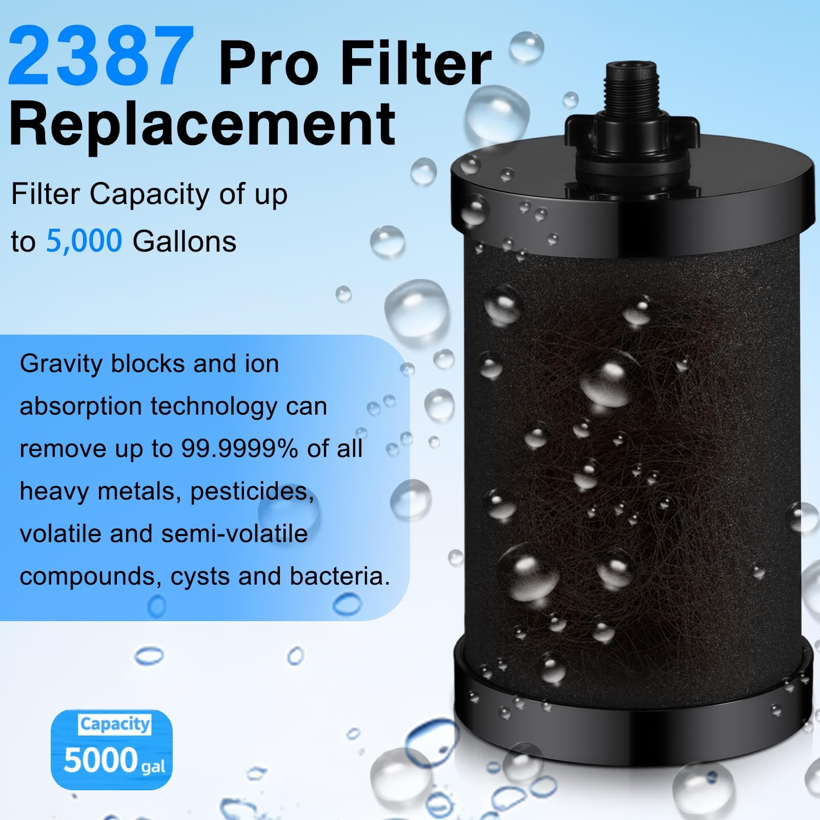 4pcs Alexapure Pro Genuine Replacement Filter