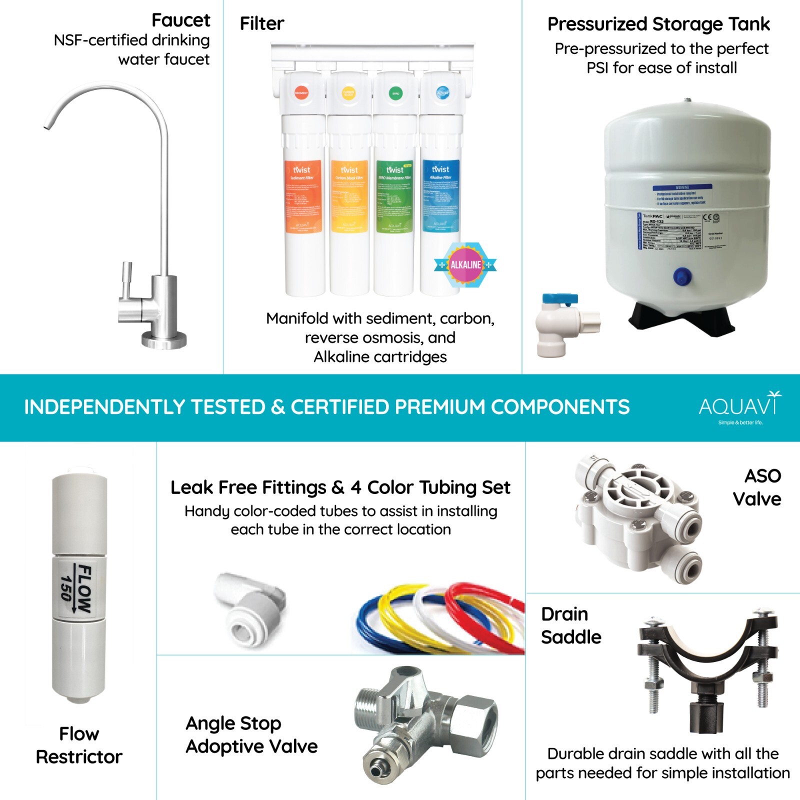 AQUAVI 4-Stage Under Sink Alkaline Reverse Osmosis Water Filtration System