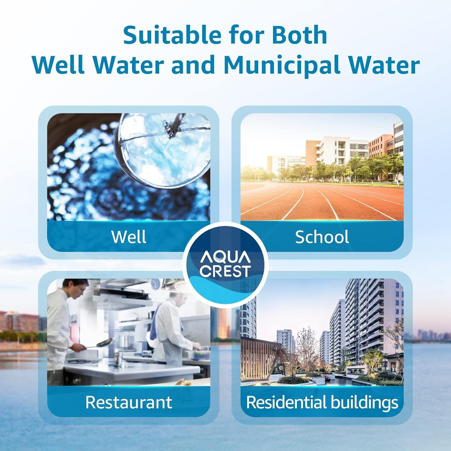AQUA CREST 5 Micron 10″x4.5″ Whole House Replacement Water Filter for Culligan