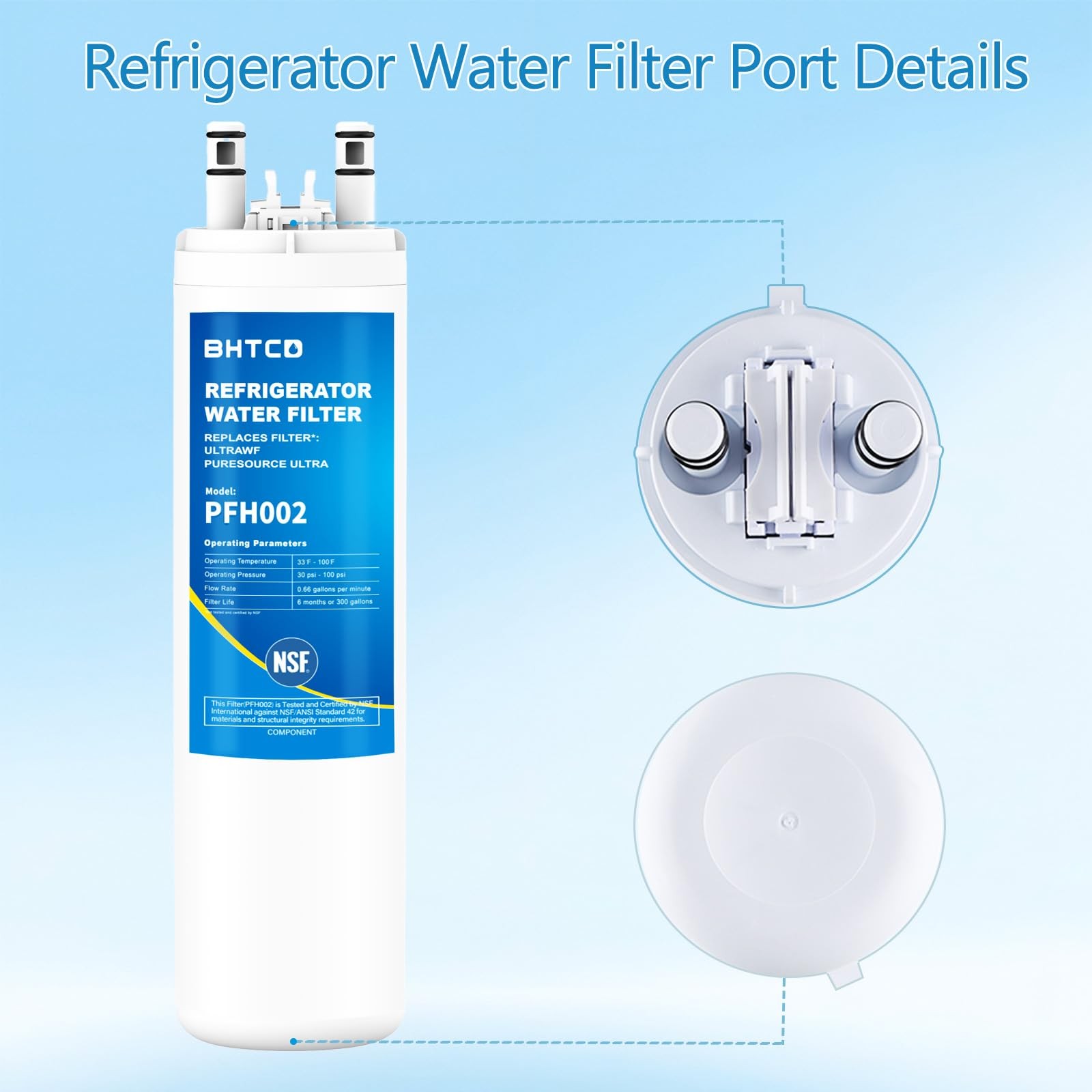 Water Filter Replacement for Frigidaire FGHS2631PF4A, FGHC2331PFAA, FGHC2331P…