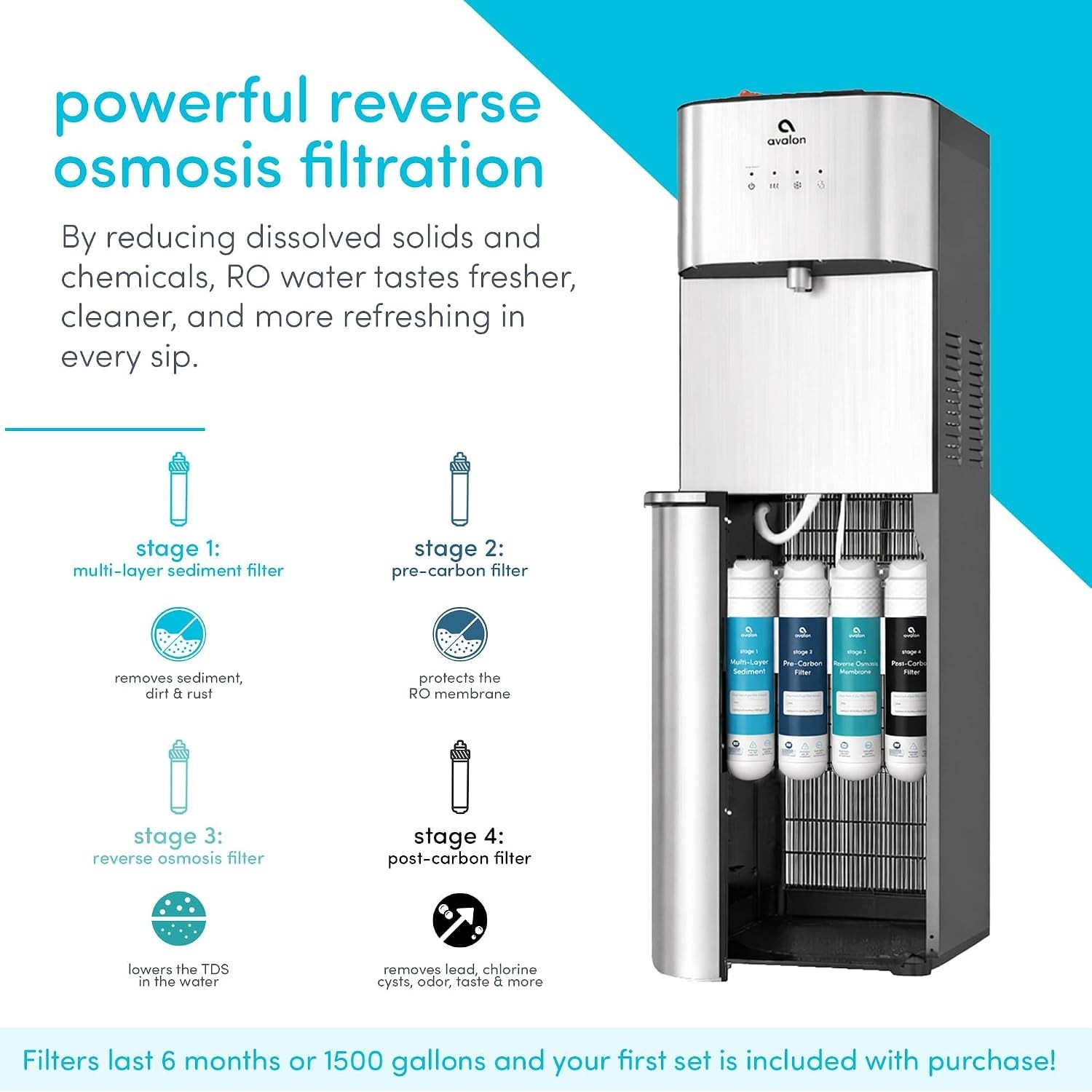 Avalon Genuine 4 Stage Reverse Osmosis Replacement Filters f/Avalon Water Cooler