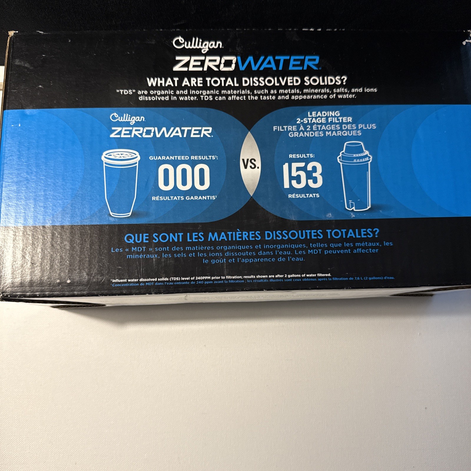Culligan Zerowater 5-Stage Advance Water Filter Replacement White Blue Pack of 3