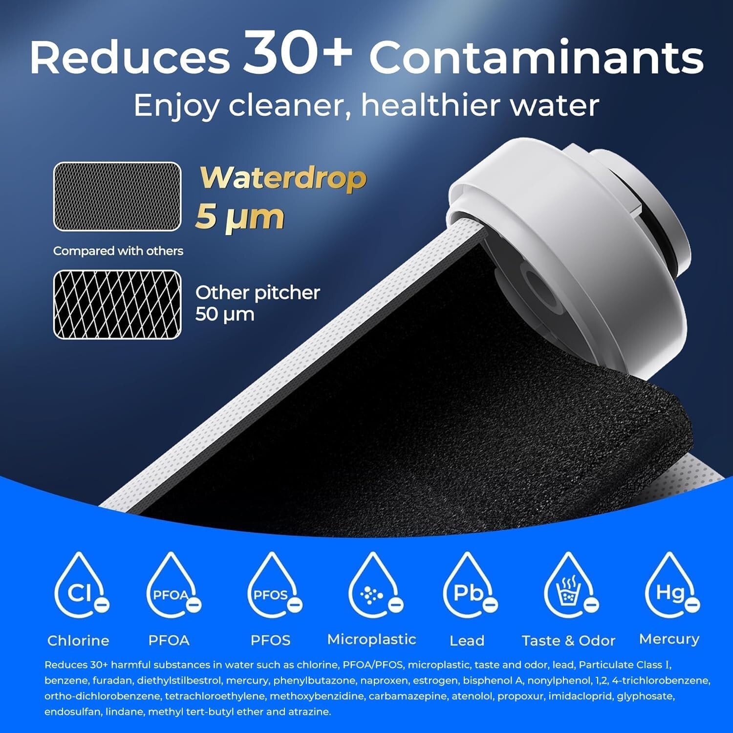 Waterdrop WD-EDF Replacement for Waterdrop Instant Water Filter Pitcher(2)