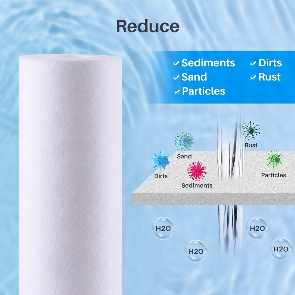 Pentek P5 Compatible 5 Micron 10 x 2.5 Inch Whole House Sediment Water Filter…