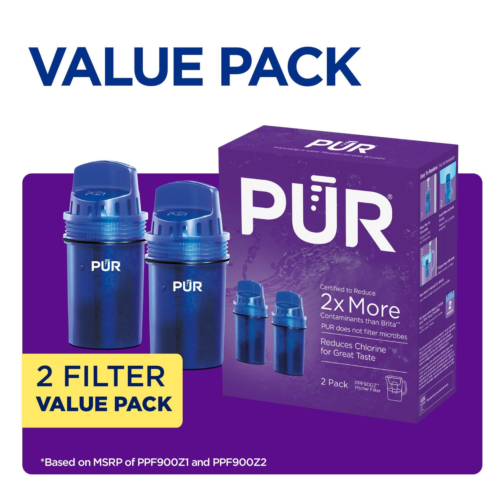 Pur Water Pitcher Dispenser Replacement Filters 2 Count Fast Filtration Nsf C…