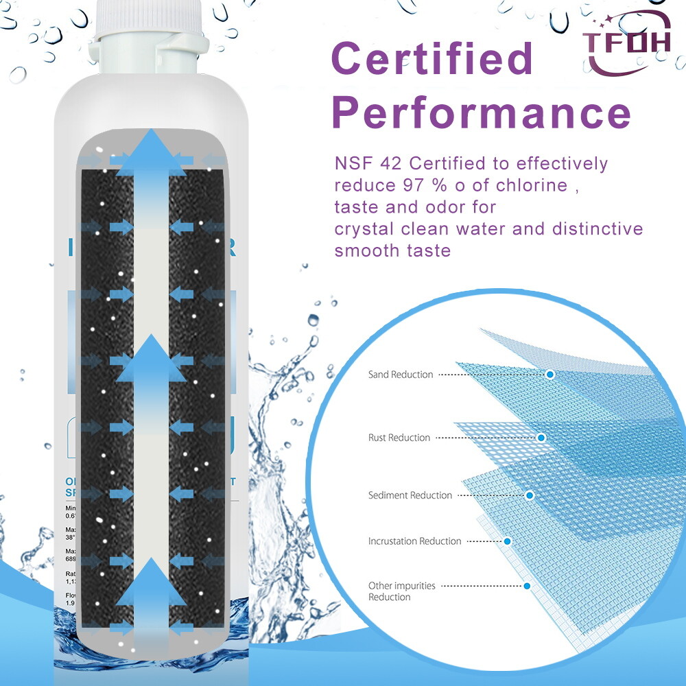 New 2 PACK Genuine Samsung DA29-00020B HAF-CIN/EXP Refrigerator Water Filter US