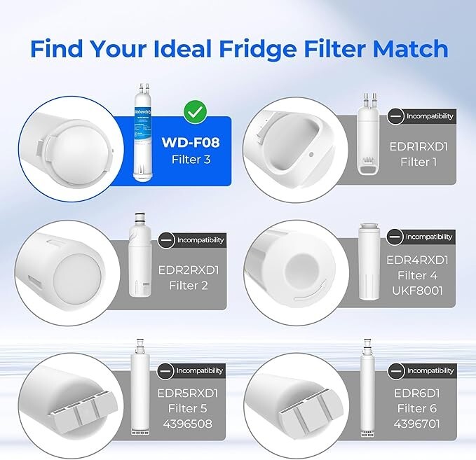 Waterdrop Refrigerator Filter, Replacement for Kenmore® 46-9083, 46-9030, 4 Pack