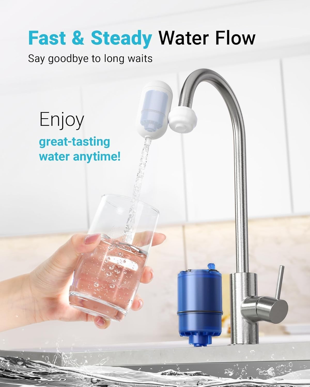 AQUA CREST Water Filter Replacement for RF-9999® Faucet, NSF Certified(3/6 Pack）